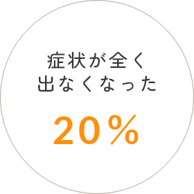 完全治癒20%