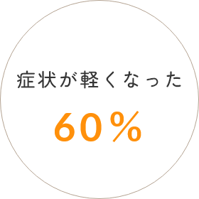 有効60%